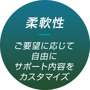 柔軟性 ご要望に応じて自由にサポート内容をカスタマイズ 